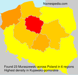 Muraszewski Muraszewski
