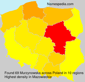 Murzynowska Murzynowska