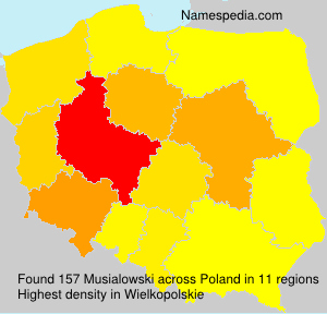 Musialowski Musialowski