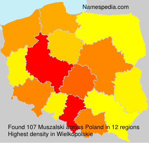 Muszalski Muszalski
