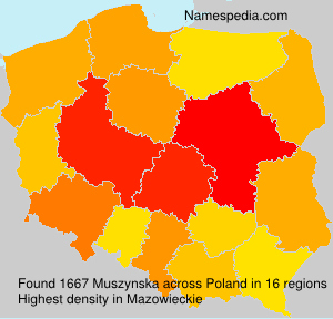 Muszynska Muszynska