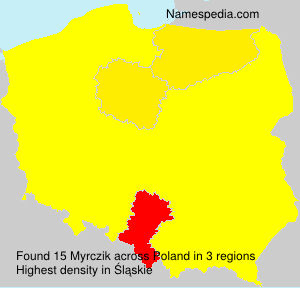 Myrczik Myrczik
