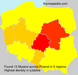 Mysera Mysera