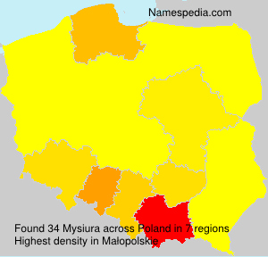 Mysiura Mysiura