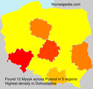 Mysyk Mysyk