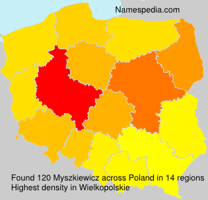 Myszkiewicz Myszkiewicz