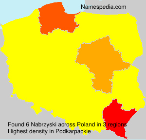 Nabrzyski Nabrzyski