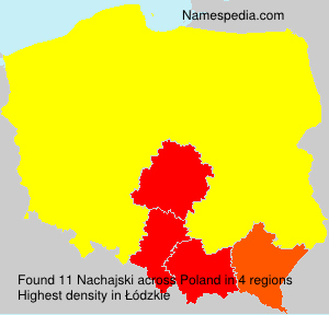 Nachajski Nachajski