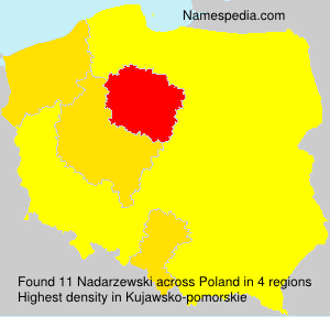 Nadarzewski Nadarzewski