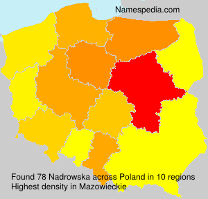 Nadrowska Nadrowska