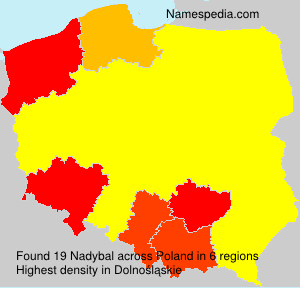 Nadybal Nadybal
