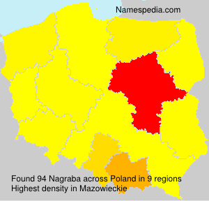 Surname Nagraba in Poland Surname Nagraba in Poland