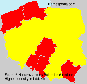 Nahurny Nahurny