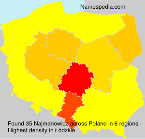 Najmanowicz Najmanowicz