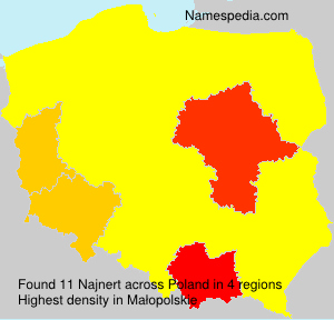 Najnert Najnert