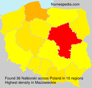 Nalborski Nalborski