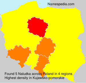 Naludka Naludka