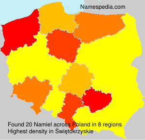 Surname Namiel in Poland