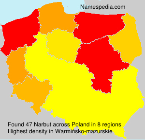 Surname Narbut in Poland Surname Narbut in Poland