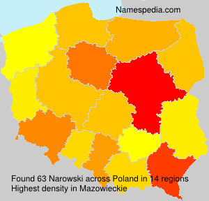 Narowski Narowski