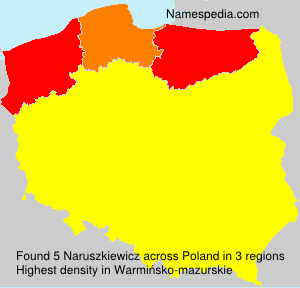 Naruszkiewicz Naruszkiewicz