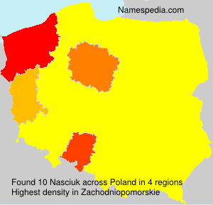 Nasciuk Nasciuk