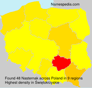 Surname Nasternak in Poland