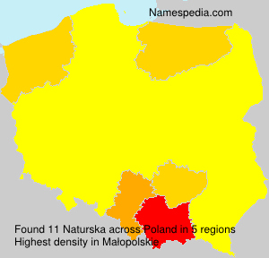 Naturska Naturska