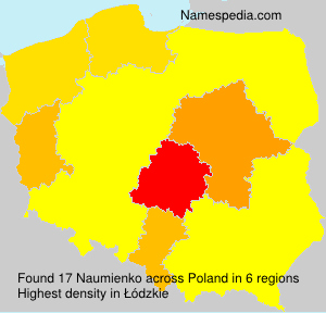 Naumienko Naumienko