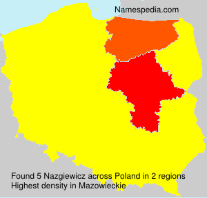 Nazgiewicz Nazgiewicz