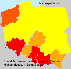 Neuberg Neuberg