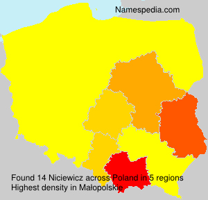 Surname Niciewicz in Poland