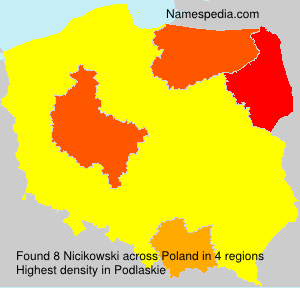Nicikowski Nicikowski