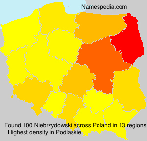 Niebrzydowski Niebrzydowski