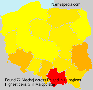Niechaj Niechaj