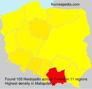 Niedojadlo Niedojadlo