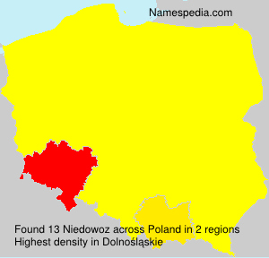 Niedowoz Niedowoz
