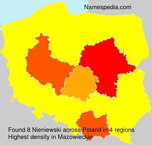 Nieniewski Nieniewski