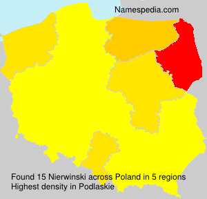 Nierwinski Nierwinski