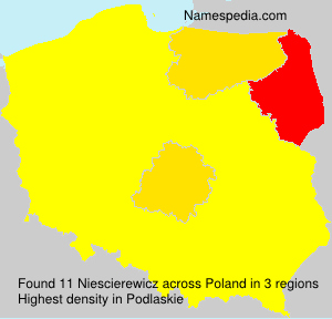 Niescierewicz Niescierewicz