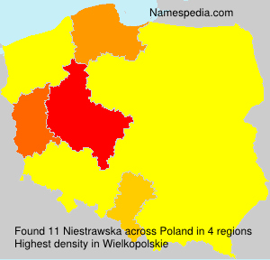 Niestrawska Niestrawska