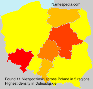 Niezgodzinski Niezgodzinski