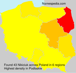 Nikiciuk Nikiciuk