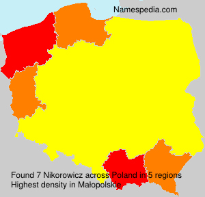 Nikorowicz Nikorowicz