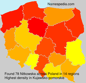 Nitkowska Nitkowska