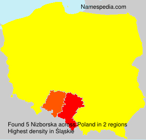 Nizborska Nizborska
