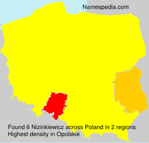Nizinkiewicz Nizinkiewicz