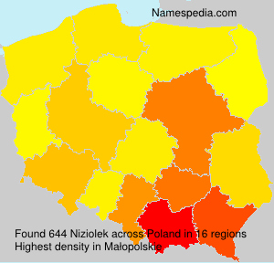 Surname Niziolek in Poland