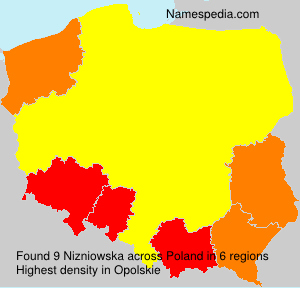 Nizniowska Nizniowska