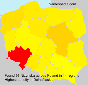 Nizynska Nizynska